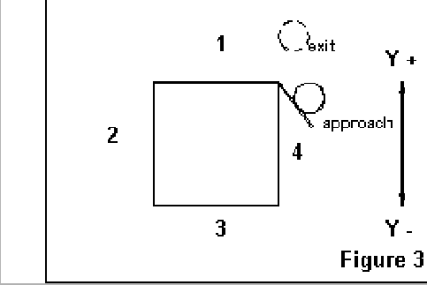 \resizebox*{1\columnwidth}{!}{\includegraphics{/usr/share/lyx/EMC_images/varfig3.eps}}