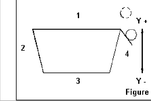 \resizebox*{1\columnwidth}{!}{\includegraphics{/usr/share/lyx/EMC_images/varfig5.eps}}