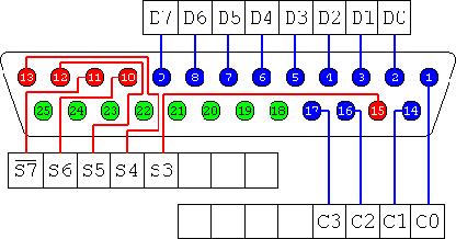 \resizebox*{0.75\columnwidth}{!}{\includegraphics{/usr/share/lyx/EMC_images/pinout.eps}}